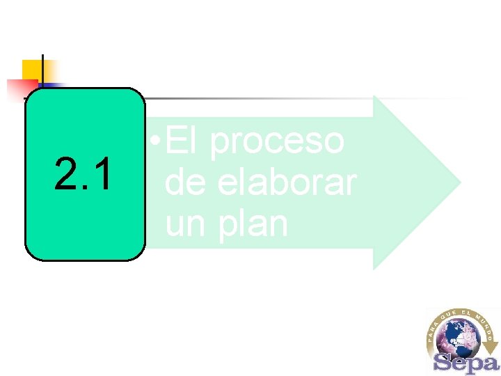  • El proceso 2. 1 de elaborar un plan 