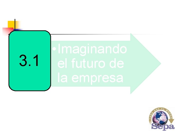  • Imaginando 3. 1 el futuro de la empresa 