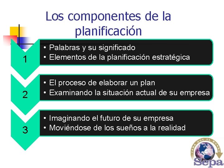 Los componentes de la planificación 1 • Palabras y su significado • Elementos de