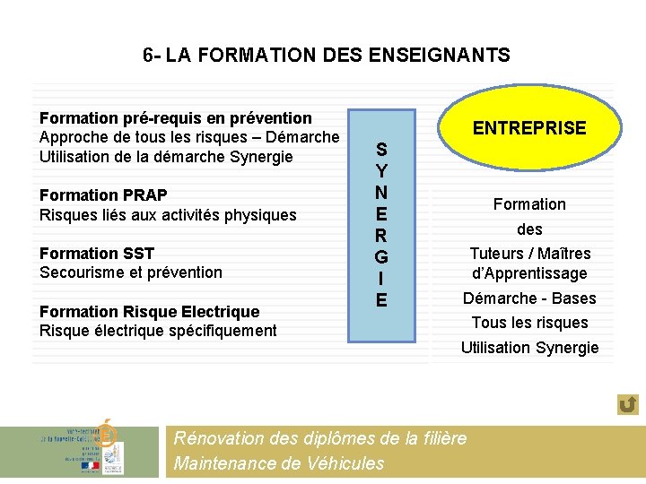 6 - LA FORMATION DES ENSEIGNANTS Formation pré-requis en prévention Approche de tous les