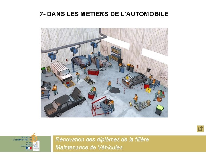 2 - DANS LES METIERS DE L’AUTOMOBILE Rénovation des diplômes de la filière Maintenance