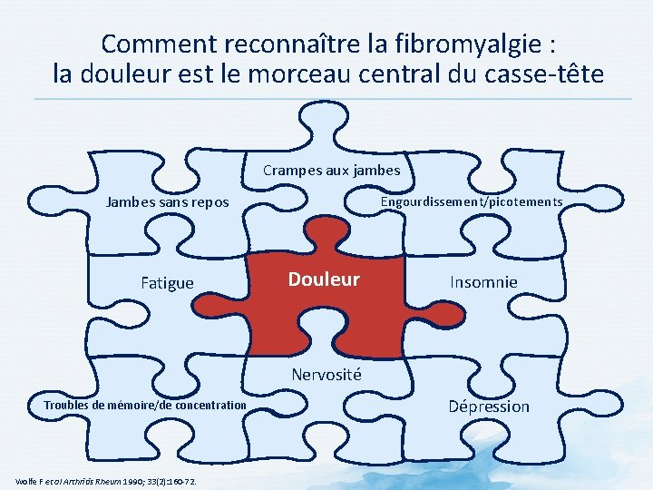 Comment reconnaître la fibromyalgie : la douleur est le morceau central du casse-tête Crampes