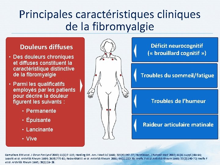 Principales caractéristiques cliniques de la fibromyalgie Douleurs diffuses • Des douleurs chroniques et diffuses