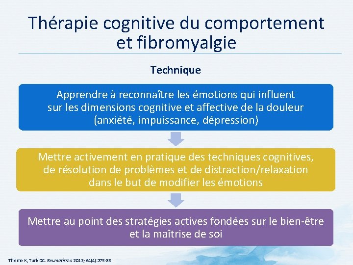 Thérapie cognitive du comportement et fibromyalgie Technique Apprendre à reconnaître les émotions qui influent