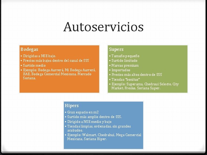 Autoservicios Bodegas Supers • Dirigidas a NSE bajo. • Precios más bajos dentro del