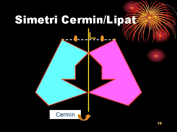 Simetri Cermin/Lipat Cermin 16 