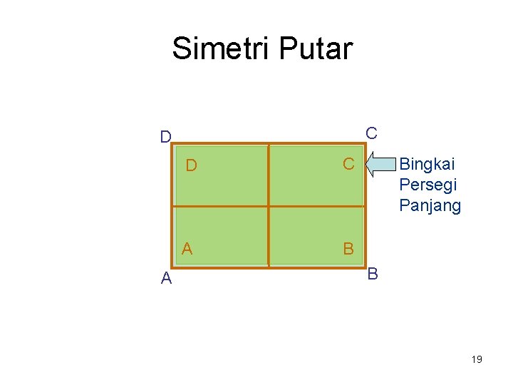 Simetri Putar C D A D C A B Bingkai Persegi Panjang B 19