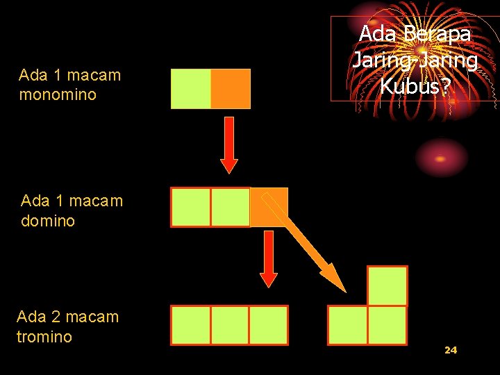 Ada 1 macam monomino Ada Berapa Jaring-Jaring Kubus? Ada 1 macam domino Ada 2