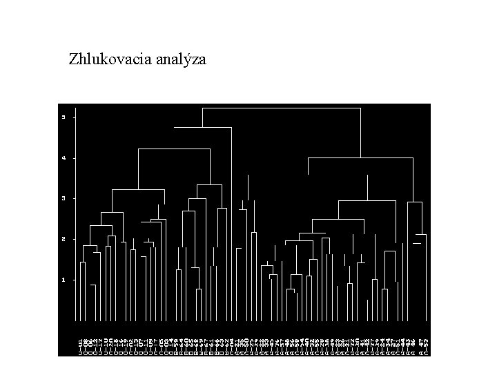 Zhlukovacia analýza 