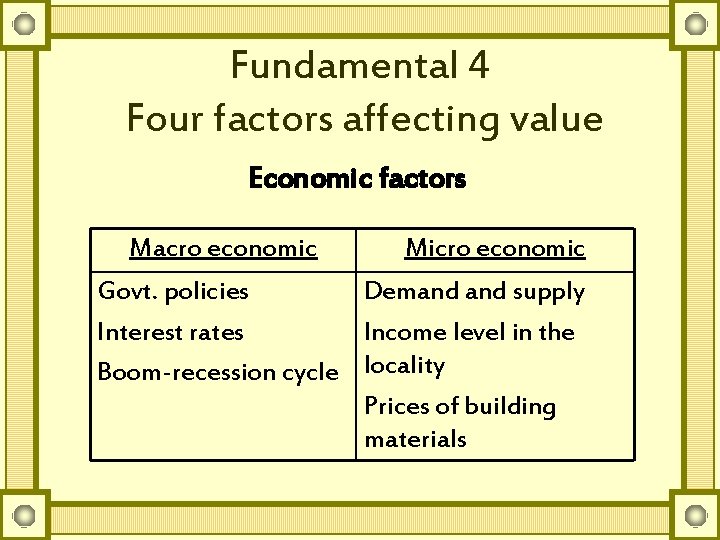 Fundamental 4 Four factors affecting value Economic factors Macro economic Micro economic Govt. policies