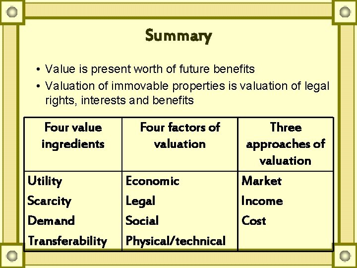 Summary • Value is present worth of future benefits • Valuation of immovable properties