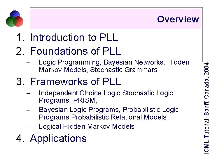 Overview – Logic Programming, Bayesian Networks, Hidden Markov Models, Stochastic Grammars 3. Frameworks of