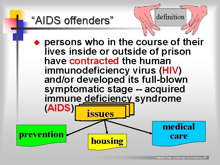 “AIDS offenders” u definition persons who in the course of their lives inside or