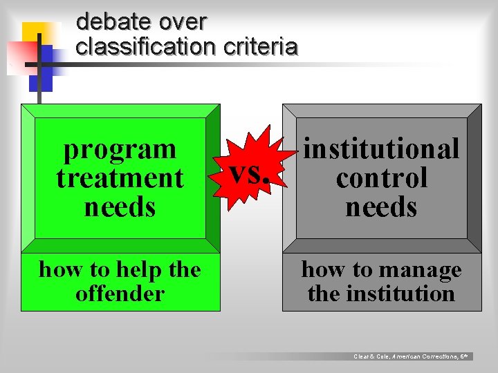 debate over classification criteria program treatment needs how to help the offender vs. institutional