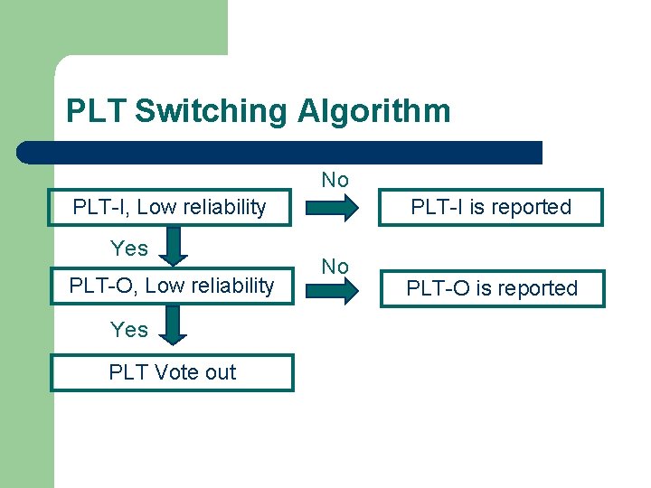 PLT Switching Algorithm No PLT-I, Low reliability Yes PLT-O, Low reliability Yes PLT Vote