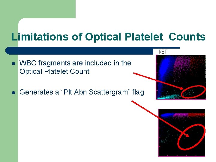 Limitations of Optical Platelet Counts l WBC fragments are included in the Optical Platelet