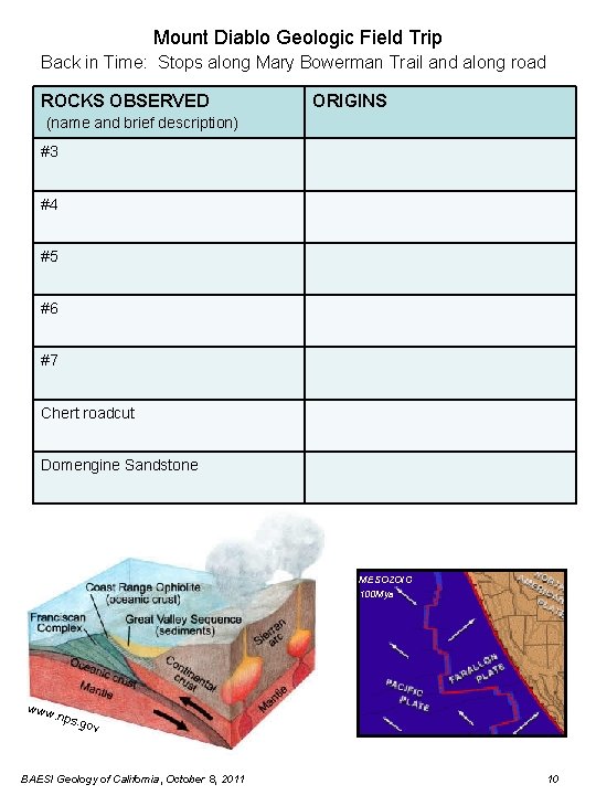 Mount Diablo Geologic Field Trip Back in Time: Stops along Mary Bowerman Trail and