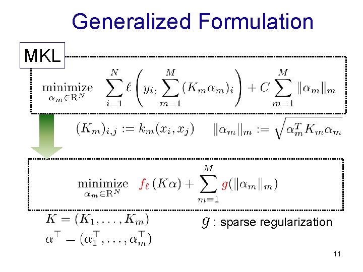 Generalized Formulation MKL : sparse regularization 11 