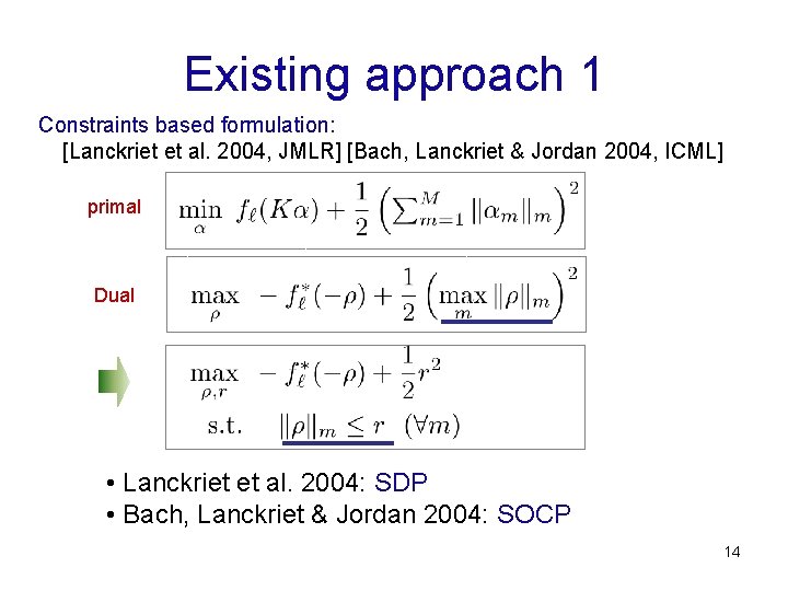 Existing approach 1 Constraints based formulation: [Lanckriet et al. 2004, JMLR] [Bach, Lanckriet &