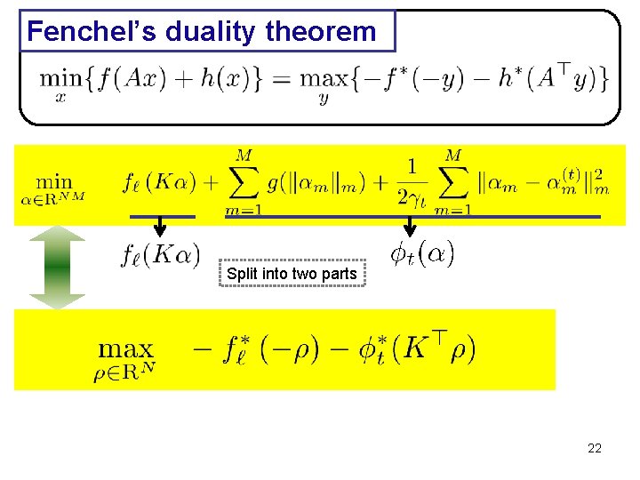 Fenchel’s duality theorem Split into two parts 22 