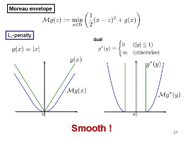 Moreau envelope L 1 -penalty dual Smooth ! 27 