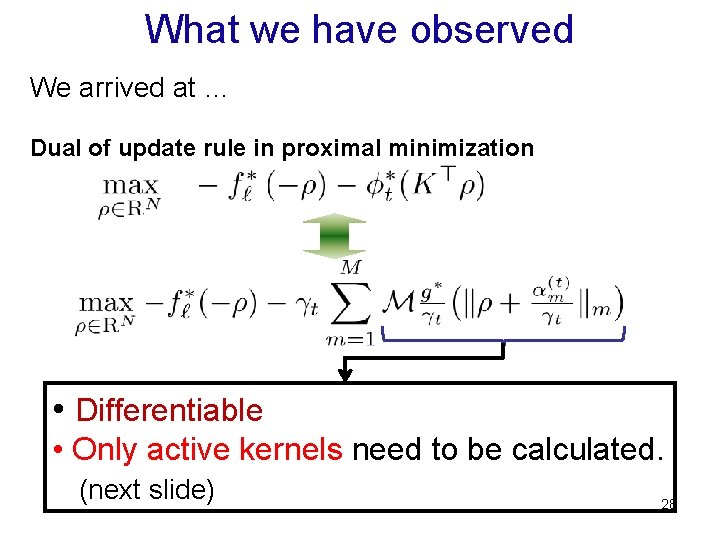 What we have observed We arrived at … Dual of update rule in proximal