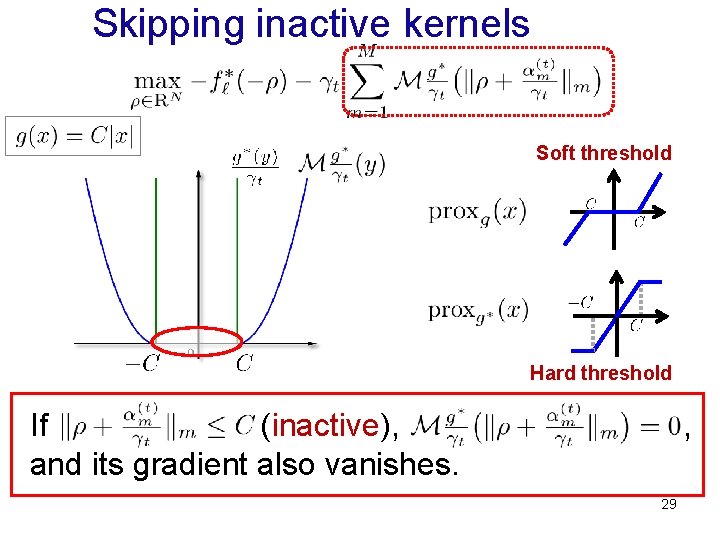 Skipping inactive kernels Soft threshold Hard threshold If (inactive), , and its gradient also