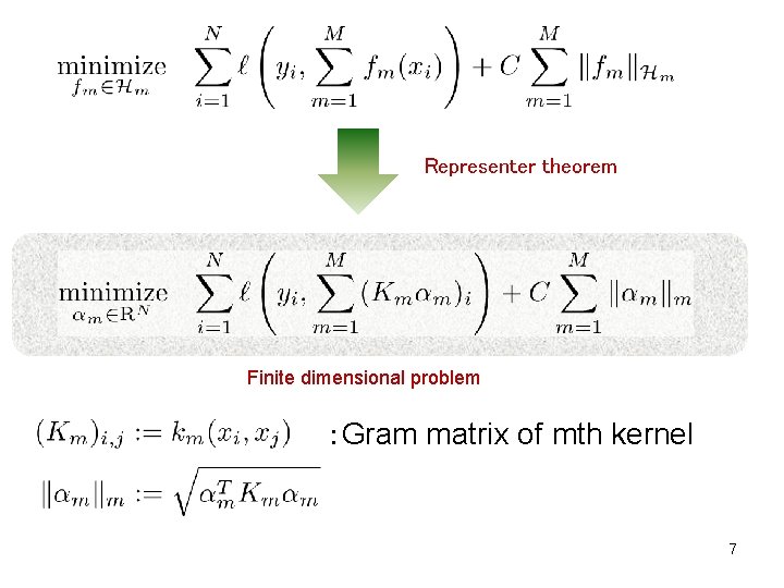 Representer theorem Finite dimensional problem ：Gram matrix of mth kernel 7 