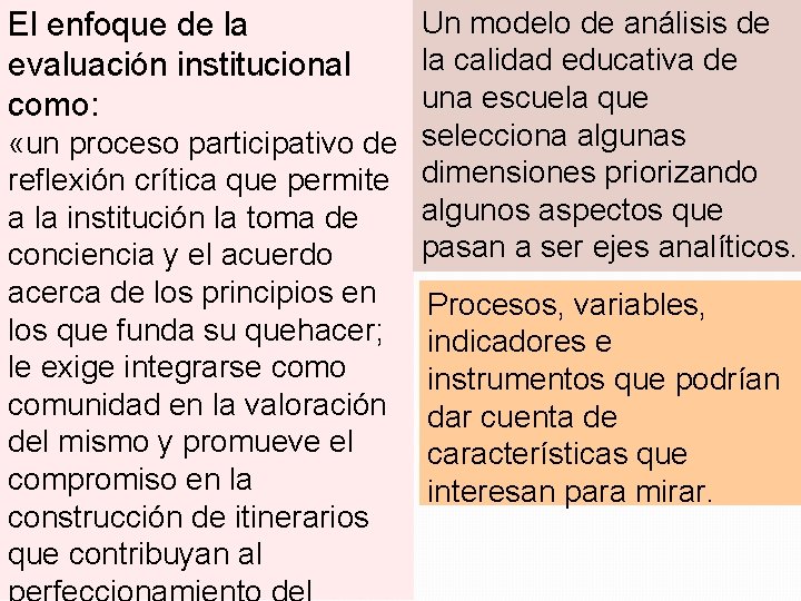 Un modelo de análisis de la calidad educativa de una escuela que «un proceso