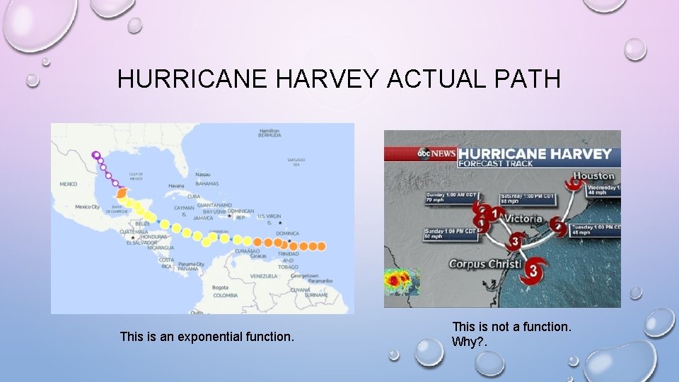 HURRICANE HARVEY ACTUAL PATH This is an exponential function. This is not a function. HURRICANE HARVEY ACTUAL PATH This is an exponential function. This is not a function.