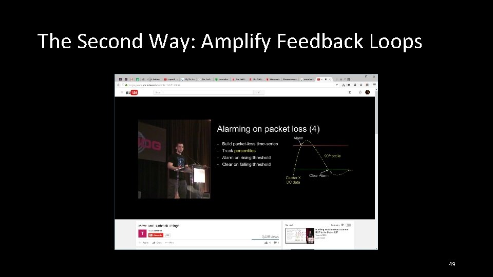 The Second Way: Amplify Feedback Loops 49 