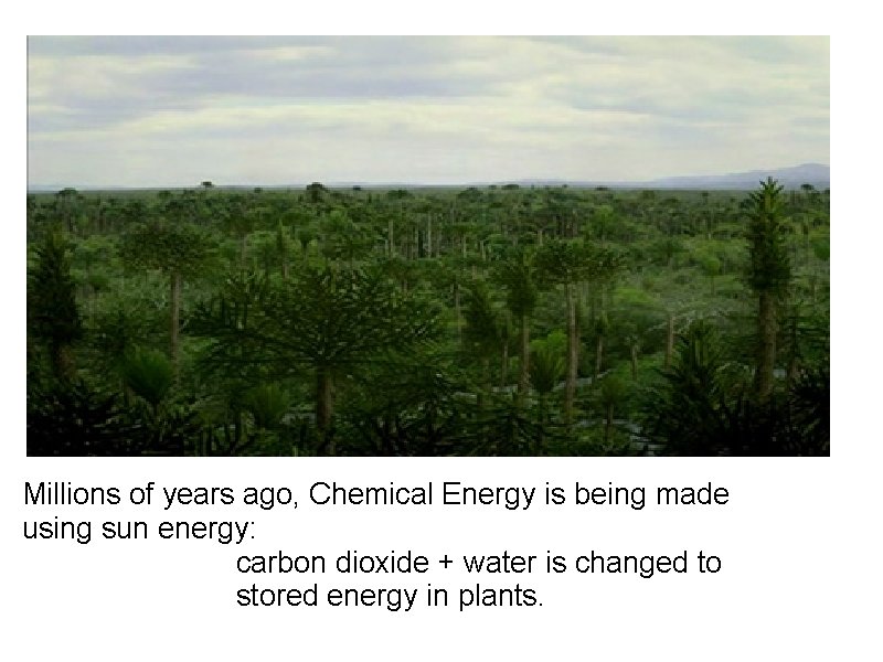 ENERGY Millions of years ago, Chemical Energy is being made using sun energy: carbon