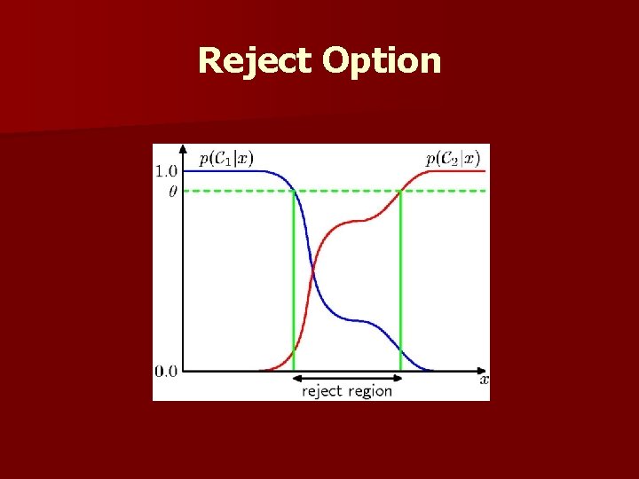 Reject Option 