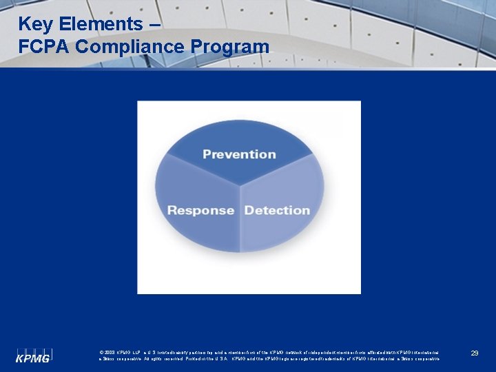 Key Elements – FCPA Compliance Program © 2008 KPMG LLP, a U. S. limited