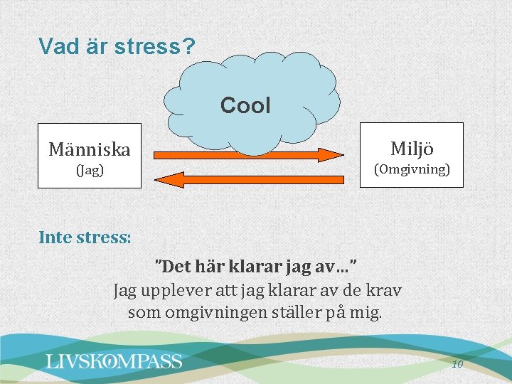 Vad är stress? Cool Människa (Jag) Miljö (Omgivning) Inte stress: ”Det här klarar jag Vad är stress? Cool Människa (Jag) Miljö (Omgivning) Inte stress: ”Det här klarar jag