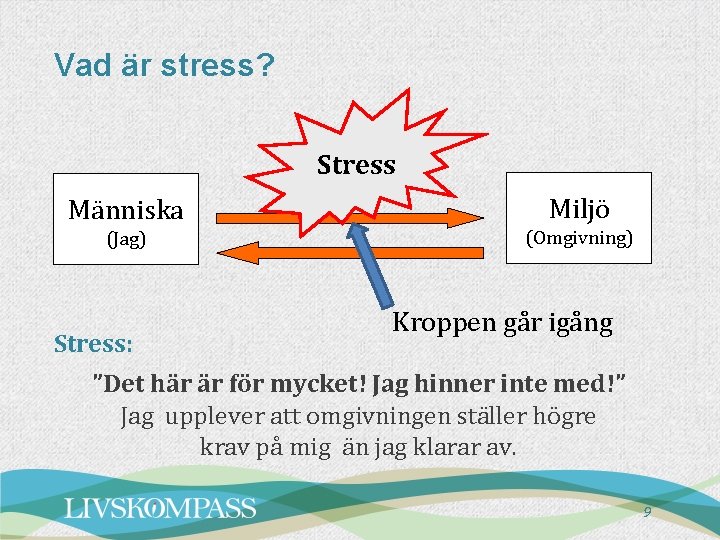 Vad är stress? Stress Människa (Jag) Stress: Miljö (Omgivning) Kroppen går igång ”Det här