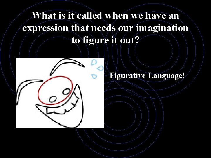 What is it called when we have an expression that needs our imagination to