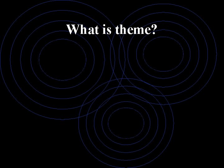 What is theme? 