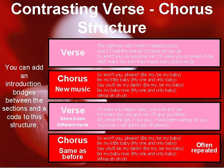 Contrasting Verse - Chorus Structure Verse You can add an introduction, bridges between the