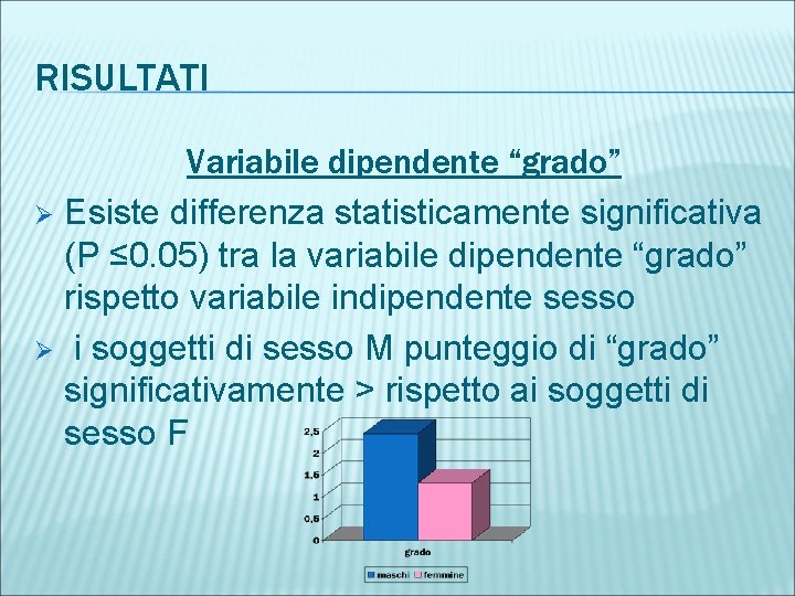 RISULTATI Variabile dipendente “grado” Ø Esiste differenza statisticamente significativa (P ≤ 0. 05) tra