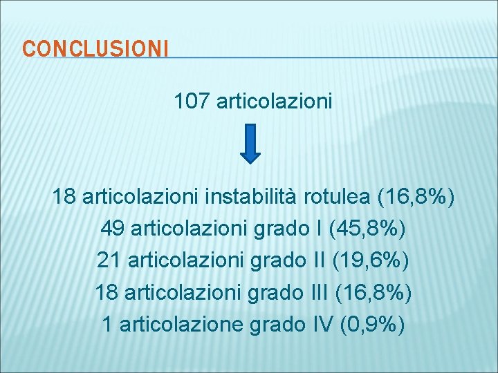 CONCLUSIONI 107 articolazioni 18 articolazioni instabilità rotulea (16, 8%) 49 articolazioni grado I (45,