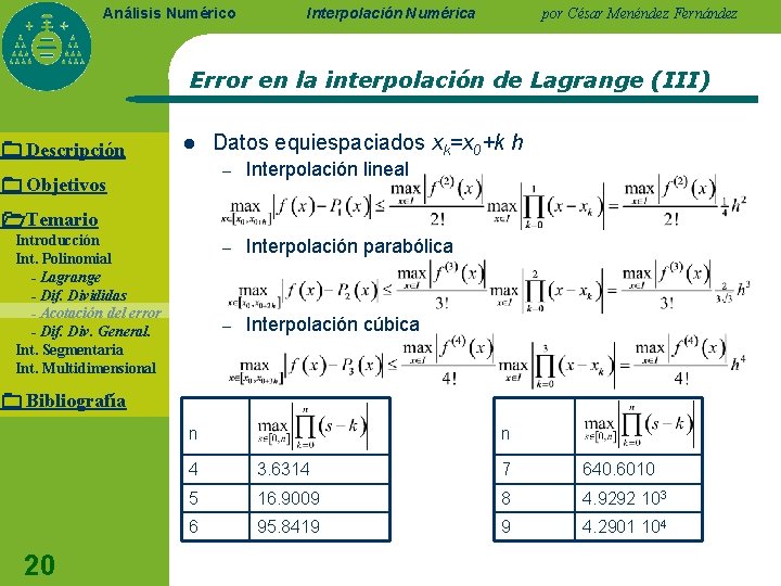 Análisis Numérico Interpolación Numérica por César Menéndez Fernández Error en la interpolación de Lagrange
