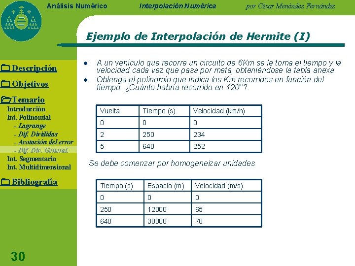 Análisis Numérico Interpolación Numérica por César Menéndez Fernández Ejemplo de Interpolación de Hermite (I)