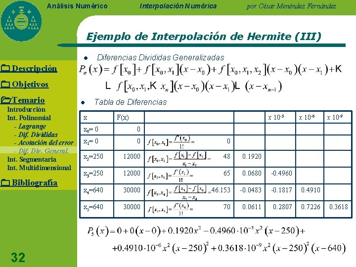 Interpolación Numérica Análisis Numérico por César Menéndez Fernández Ejemplo de Interpolación de Hermite (III)