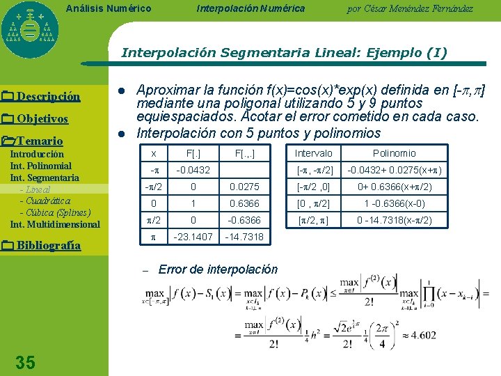 Interpolación Numérica Análisis Numérico por César Menéndez Fernández Interpolación Segmentaria Lineal: Ejemplo (I) Descripción