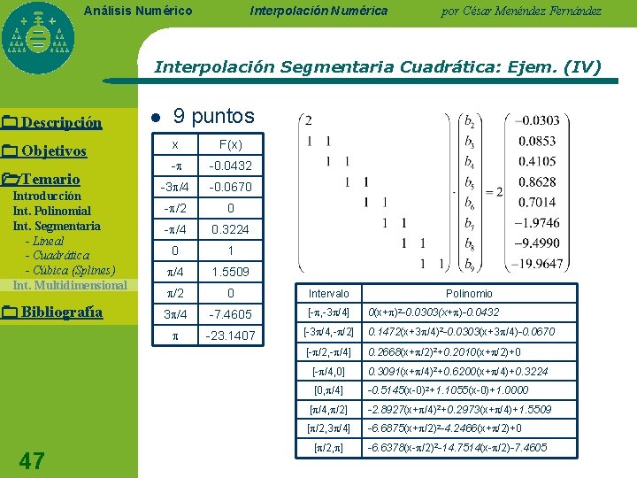 Interpolación Numérica Análisis Numérico por César Menéndez Fernández Interpolación Segmentaria Cuadrática: Ejem. (IV) Descripción