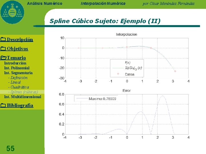 Análisis Numérico Interpolación Numérica por César Menéndez Fernández Spline Cúbico Sujeto: Ejemplo (II) Descripción