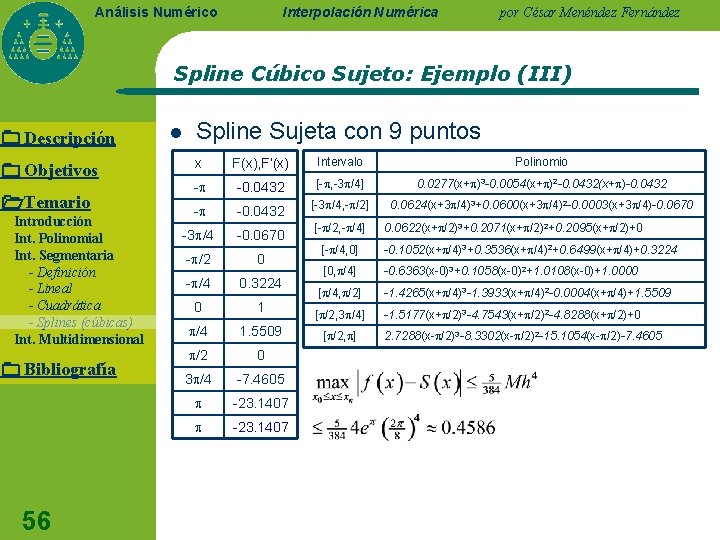 Interpolación Numérica Análisis Numérico por César Menéndez Fernández Spline Cúbico Sujeto: Ejemplo (III) Descripción