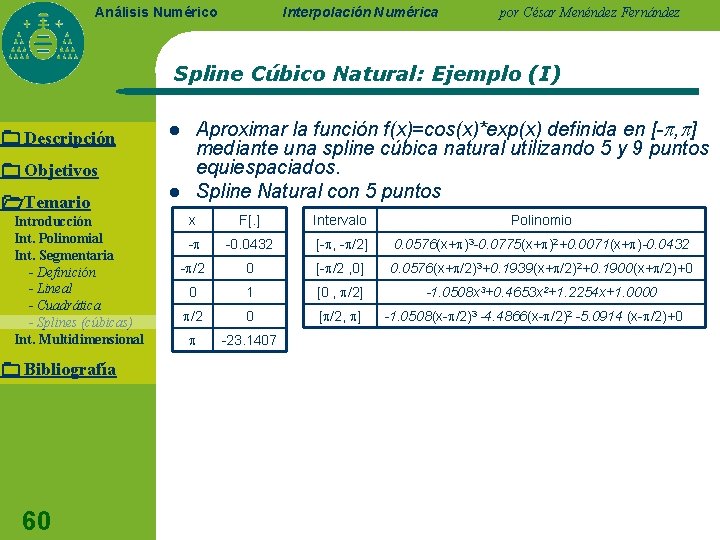 Interpolación Numérica Análisis Numérico por César Menéndez Fernández Spline Cúbico Natural: Ejemplo (I) Descripción