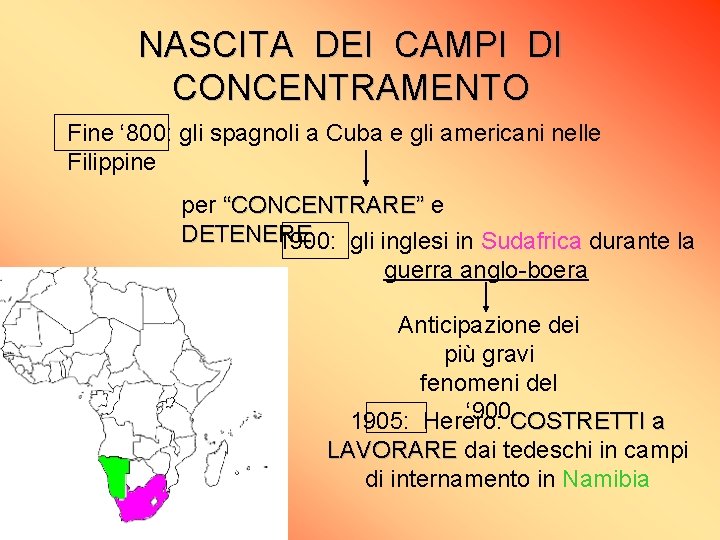 NASCITA DEI CAMPI DI CONCENTRAMENTO Fine ‘ 800: gli spagnoli a Cuba e gli